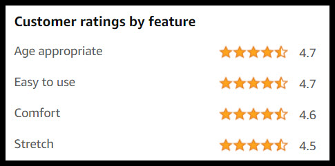 A screenshot of reviews of the Lukovee car harness.