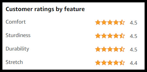 Screenshot of WINSEE dog harness reviews