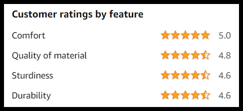 A screenshot of the Wolfgang dog collar reviews